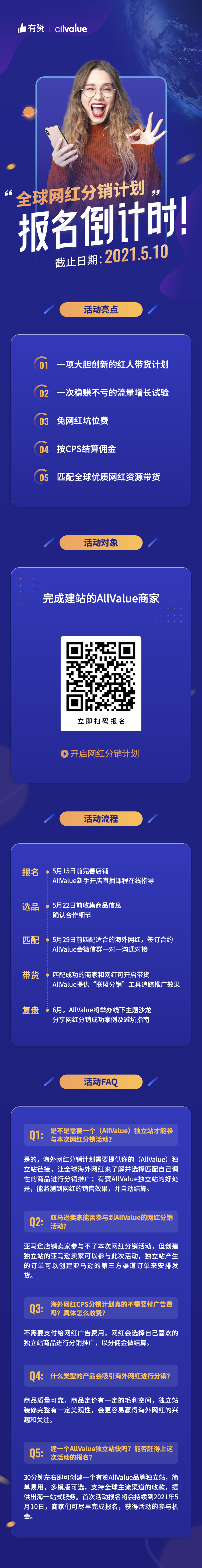 只需完成這一步，全球網(wǎng)紅為你帶貨玩轉(zhuǎn)海外市場！