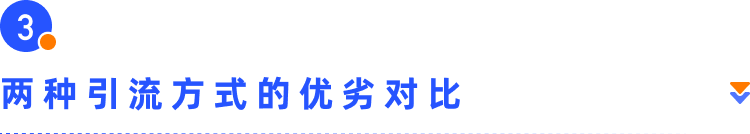 新手專欄 | 獨立站小白如何找到第一波流量？