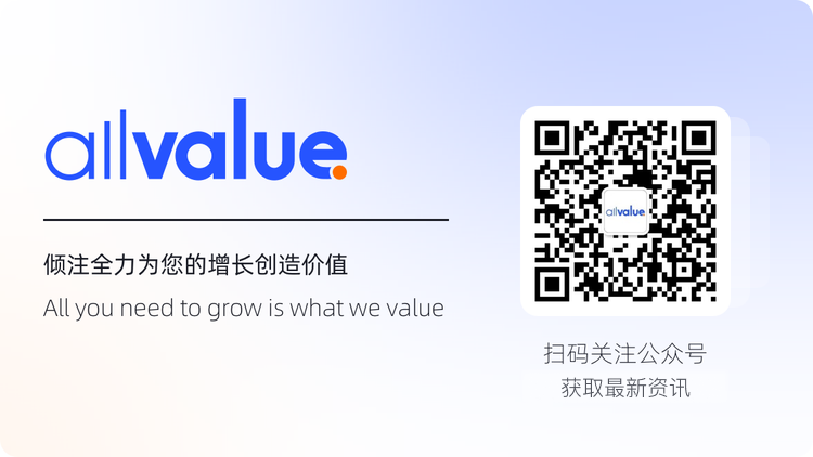 Twitter 試水社交電商，品牌商家如何借勢(shì)出海？