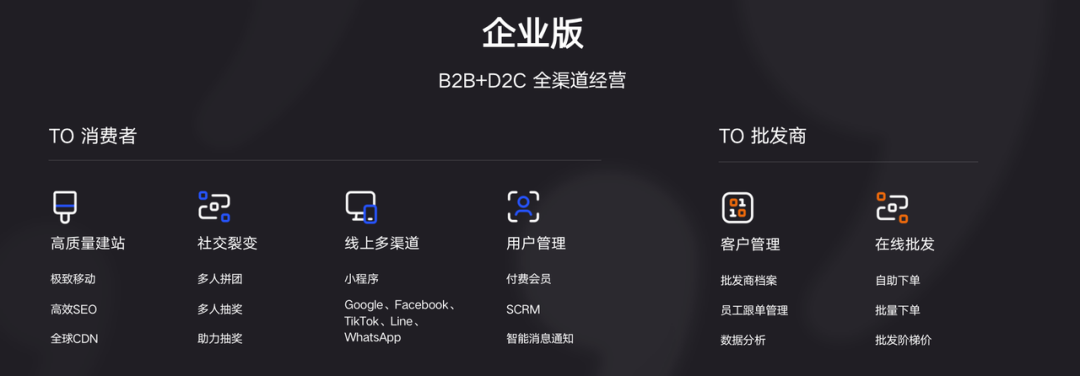 AllValue推出「中國100合作伙伴計劃」，聯(lián)合共創(chuàng)品牌出海最佳實踐路徑