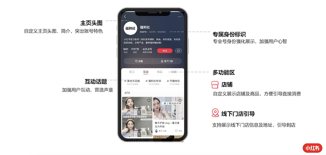 有贊AllValue重磅出擊，海外商家的小紅書開店解決方案來了
