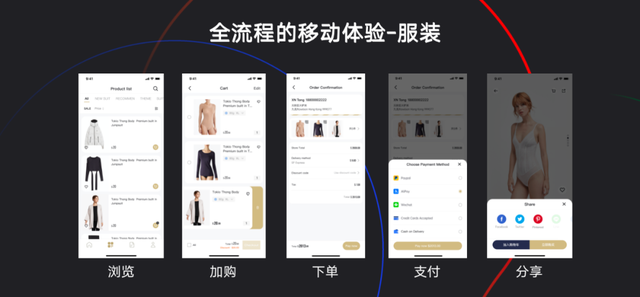 移動端成跨境電商新增長點，有贊AllValue“極致移動”成破局關(guān)鍵