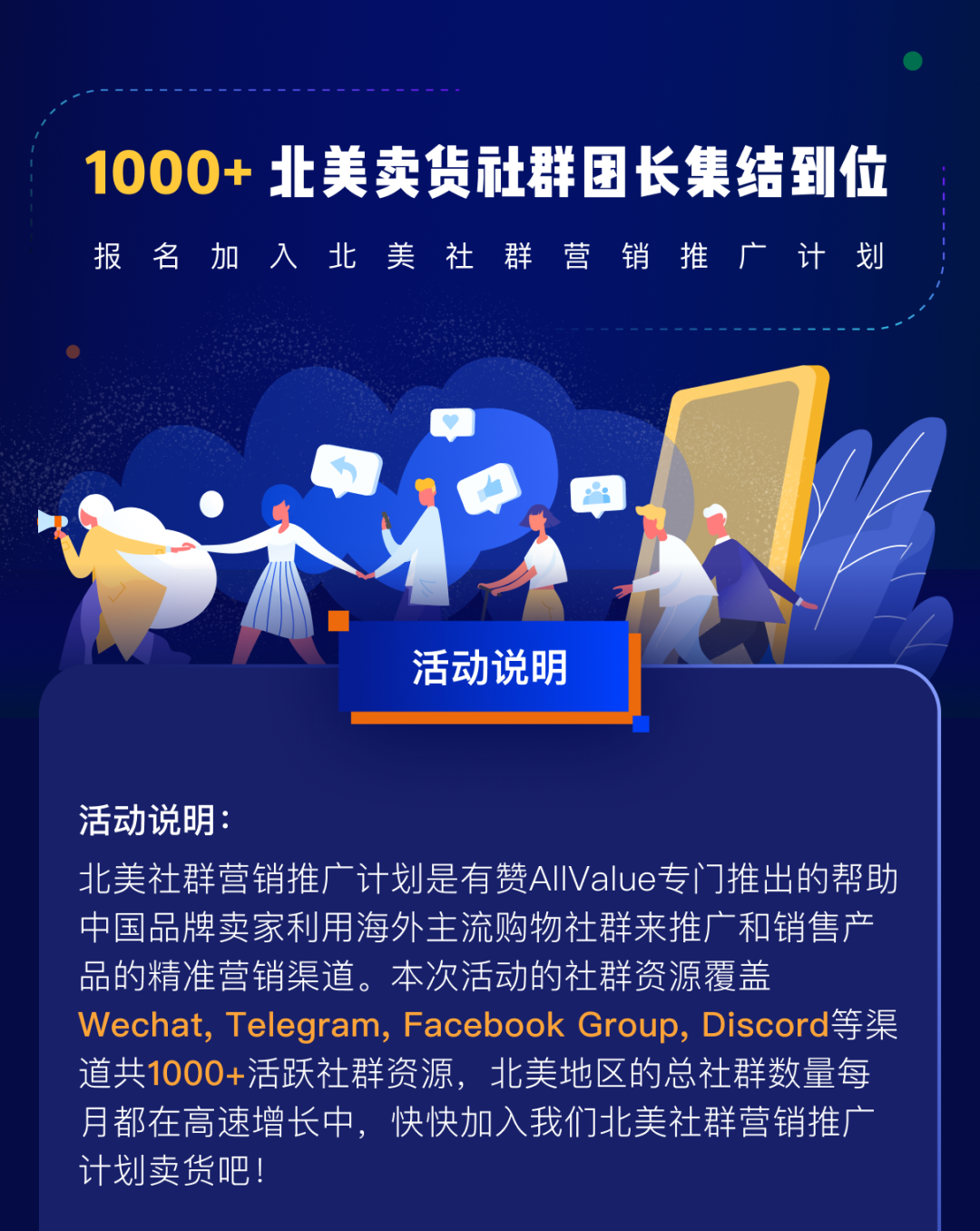 1000+北美社群、覆蓋1.5億消費(fèi)者，獨(dú)立站如何借力社群營銷提升轉(zhuǎn)化率？