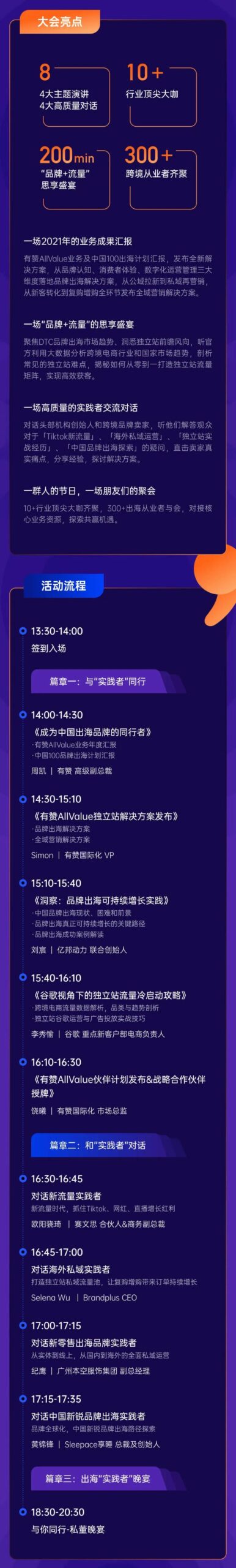 2022年，獨立站出海的破局點是啥？來聽聽「出海實踐者」的答案