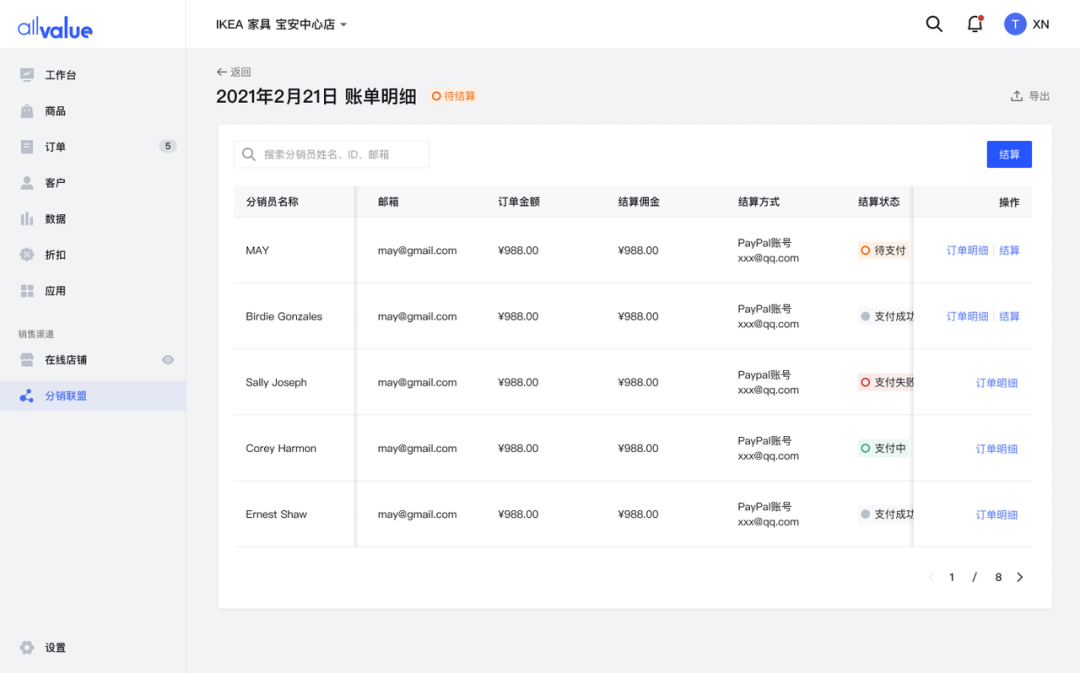 產(chǎn)品速報(bào)｜ 階段運(yùn)費(fèi)配置升級(jí)、分銷自動(dòng)結(jié)算、店小秘訂單同步等68 項(xiàng)新功能優(yōu)化