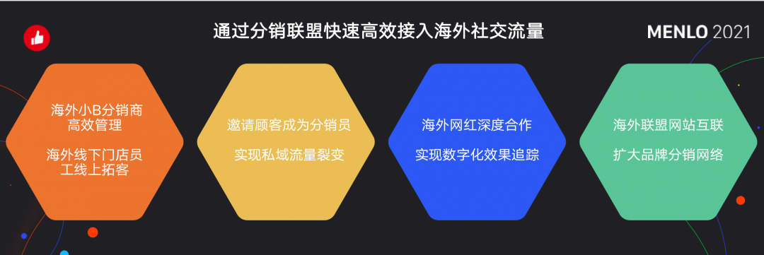 有贊AllValue正式啟動(dòng)「中國(guó)100品牌出海計(jì)劃」，發(fā)布私域營(yíng)銷新功能！