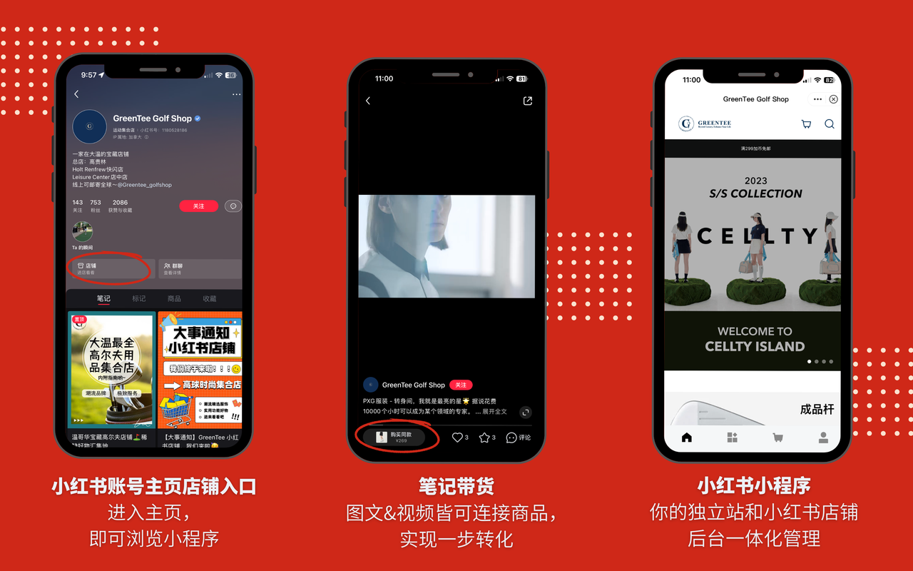 有贊AllValue重磅出擊，海外商家的小紅書開店解決方案來了
