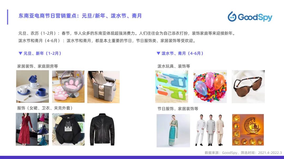 從獨立站投放到營銷選品，發(fā)掘東南亞電商增長點！
