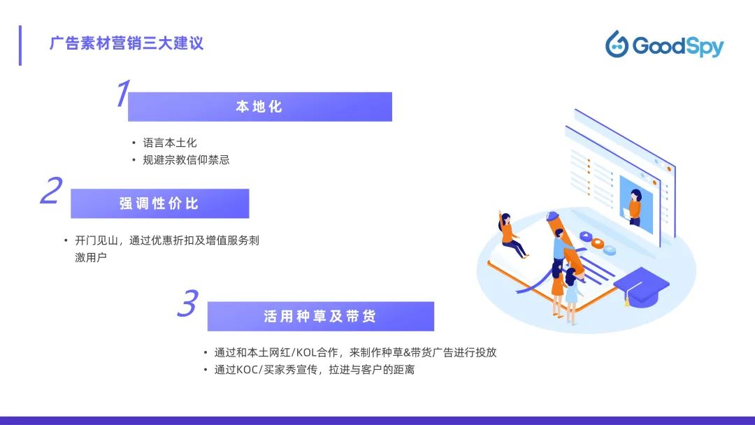 從獨立站投放到營銷選品，發(fā)掘東南亞電商增長點！