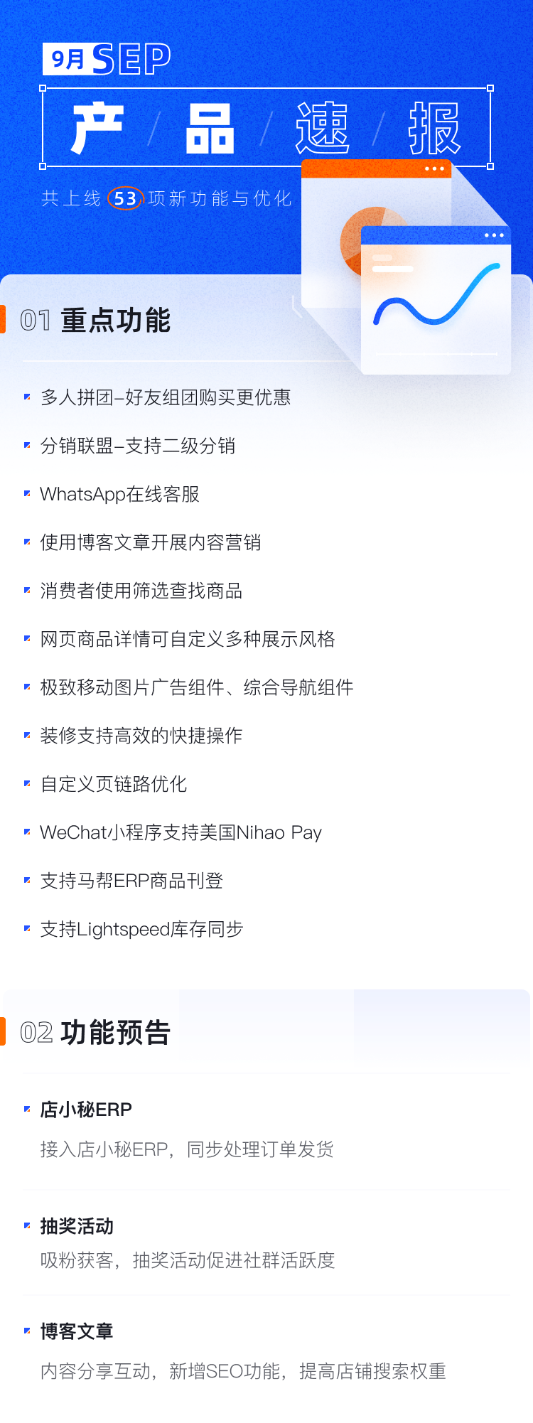 9月產(chǎn)品速報|多人拼團、二級分銷、WhatsApp在線客服等53 項新功能優(yōu)化