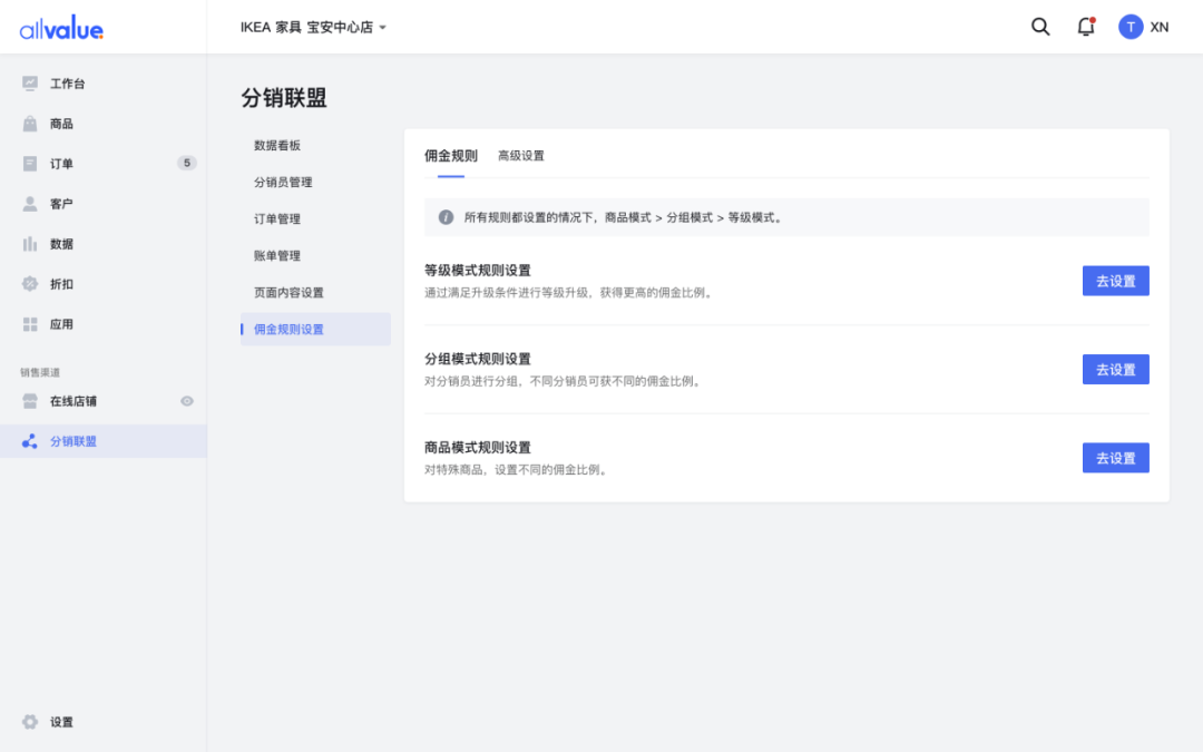 SHEIN全球布局、81%品牌入場，聯(lián)盟營銷如何帶動海外增長？