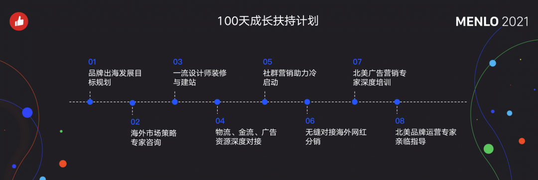 有贊AllValue正式啟動(dòng)「中國(guó)100品牌出海計(jì)劃」，發(fā)布私域營(yíng)銷新功能！