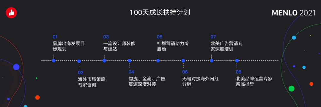 36氪 |  有贊要幫100個(gè)品牌出海，聚焦從社交營(yíng)銷和私域流量切入