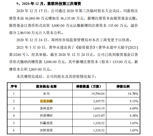 行業(yè)洞察 | 安克“快生”，致歐“慢死”，上市也難圓“心智品牌夢”？