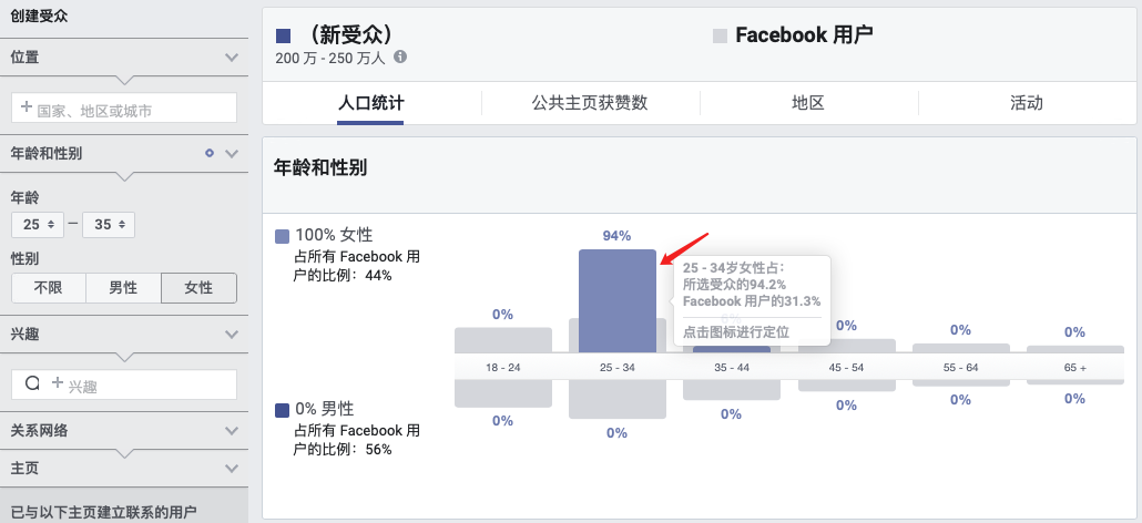 測(cè)新款如何精準(zhǔn)獲取目標(biāo)客戶(hù)，教你玩轉(zhuǎn)Facebook受眾分析！