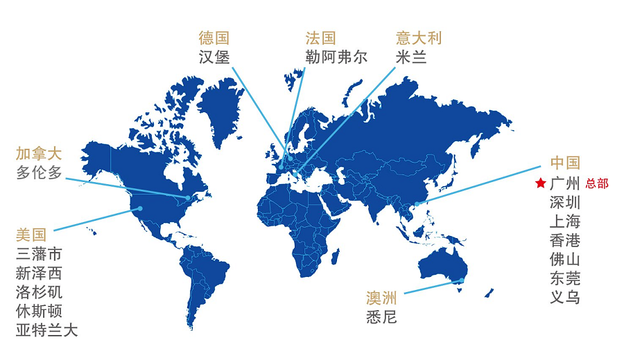 戰(zhàn)略合作 ｜有贊AllValue攜手出口易，助力跨境賣家出海！